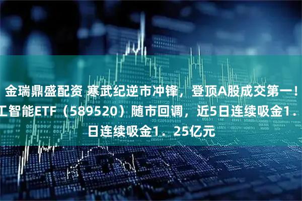 金瑞鼎盛配资 寒武纪逆市冲锋，登顶A股成交第一！科创人工智能ETF（589520）随市回调，近5日连续吸金1．25亿元