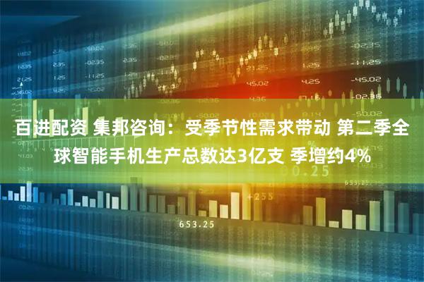 百进配资 集邦咨询：受季节性需求带动 第二季全球智能手机生产总数达3亿支 季增约4%