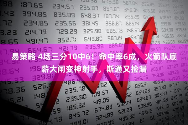 易策略 4场三分10中6！命中率6成，火箭队底薪大闸变神射手，斯通又捡漏