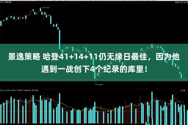 景逸策略 哈登41+14+11仍无缘日最佳，因为他遇到一战创下4个纪录的库里！